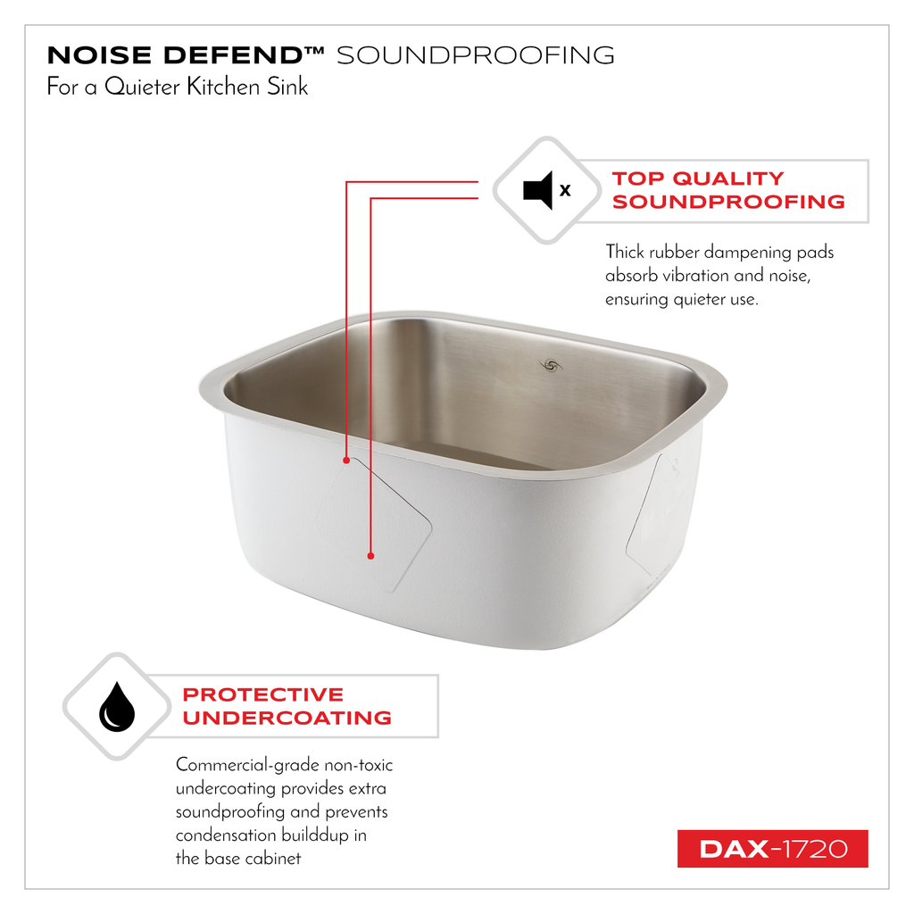 DAX Single Bowl Undermount Kitchen Sink, 18 Gauge Stainless Steel, Brushed Finish , 20-3/4 x 9 x 17-3/4  (DAX-1720)